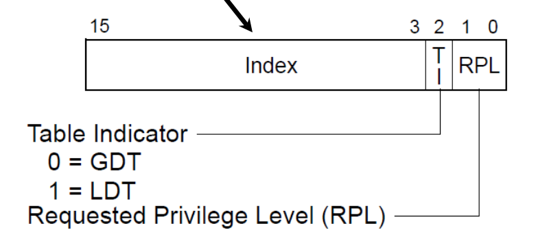 SegmentSelector